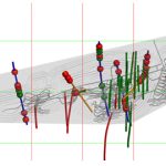 Groundwater Modelling
